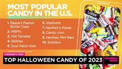 Top Halloween Candy of 2023 News Clip