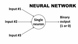Super Simple Neural Network Explanation | Machine Learning Science Project Instructional Video