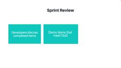 Getting Started with Scrum - Step 15: Hold the Sprint Review Meeting Instructional Video