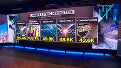Should the Fed Skip June? News Clip