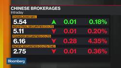 Why Are Chinese Brokers Suing Clients? News Clip