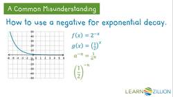 Understanding Radioactive Decay and Half-Life Instructional Video