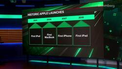 IPod Inventor Tony Fadell: 'M1 Macs Are Absolute Innovation' News Clip