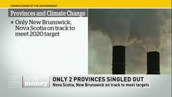 Climate change News Clip