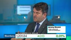 CIBC Sees a Cheaper U.S. Dollar in Second Half of 2019 News Clip