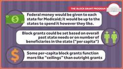 Trump, Congress, and the Plan for Block Grants and Medicaid Instructional Video