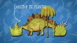 I WONDER - Was The Stegosaurus A Herbivore? Me Pregunto - El Stegosaurus Era Herbívoro? Instructional Video