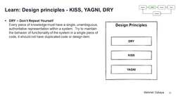 Design Microservices Architecture with Patterns and Principles - Design Principles of Monolithic Architecture -- KISS, YAGNI, DRY Instructional Video