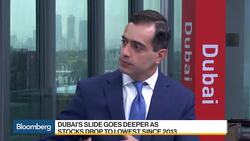 U.A.E. Banks Still Have Legs to Go, Emirates NBD Asset's Haddad Says News Clip