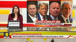 How corrupt are American politicians? News Clip