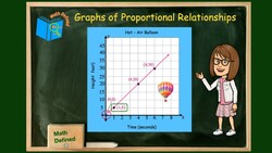Graphs of Proportional Relationships Instructional Video