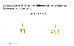 Finding the Difference: Subtraction on a Number Line Instructional Video