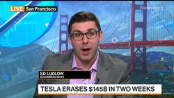 Tesla Valuation Tumbles $145 Billion on Demand Concerns News Clip