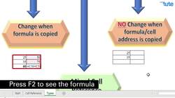 Microsoft Excel Tutorial: Working with Cell References Instructional Video