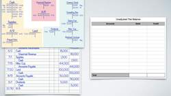 Journal Entries and T-Account - Trial Balance Pt 2 Instructional Video