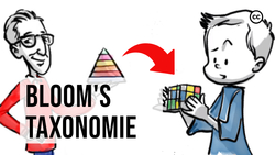 Blooms Taxonomie - Eine Struktur des Lernens Instructional Video