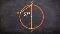 How to determine the measure of an arc from an inscribed angle Instructional Video