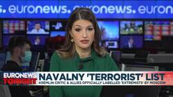 Alexei Navalny: EU slams Russia for adding opposition leader to list of 'terrorists and extremists' News Clip