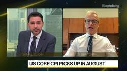 Gulf Investment Corp.'s Bertoni on US CPI News Clip