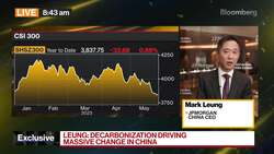 JPMorgan Says China Expansion Taking Longer Than Expected News Clip