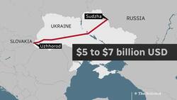 Ukraine cuts decades-long flow of Russian gas to Europe News Clip