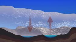 New Lakes Discovered Under Antarctic Ice with NASA's ICESat-2 Instructional Video