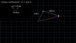 Linear combinations, span, and basis vectors | Essence of linear algebra, chapter 2 Instructional Video