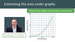 Estimating the Area Under the Graph Instructional Video