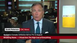 The price of food is rising at the fastest rate in 40 years News Clip