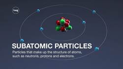 Subatomic particles Instructional Video