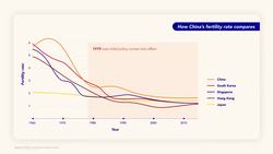 Wajahat Ali: The case for having kids Instructional Video
