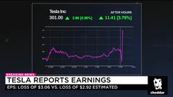 Tesla Model 3 Production Could Hit 10,000 a Week News Clip