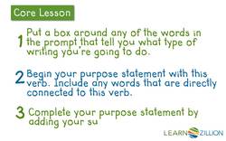 Identifying the Purpose of Your Essay Instructional Video