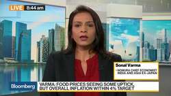 RBI May Cut Rates by 35 to 40 Basis Points, Nomura's Varma Says News Clip