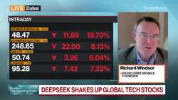 Why Is China's DeepSeek Rocking Tech Stocks? News Clip