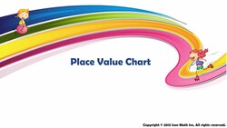 Place Value Chart Instructional Video