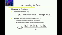 Quantifying Precision | Calculating a Parts-per-Thousand [ppt] Instructional Video