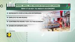 MSME sector's wishlist from India's budge News Clip