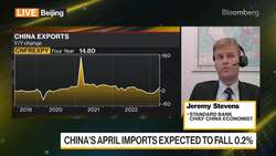 Standard Bank's Stevens on China's Trade, Economy News Clip