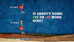 Work Done by Gravity: Gravity and Work Energy Theorem Instructional Video