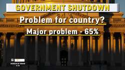 AP-NORC Poll: Trump's approval drops from Dec. Instructional Video