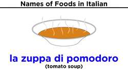 Italian Vocabulary: Food Instructional Video