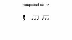 How To Classify Time Signatures - TWO MINUTE MUSIC THEORY #9 Instructional Video