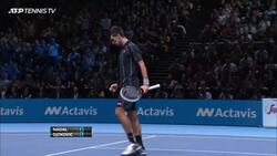 Novak Djokovic's best defence points News Clip