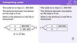 Checking and securing understanding of scaled drawings Instructional Video
