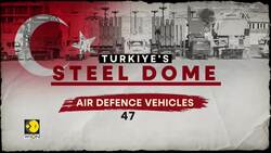 Turkiye Unveils 'Steel Dome' Air Defence System, 47 Air Defence Vehicles Worth $467 Million | WION News Clip