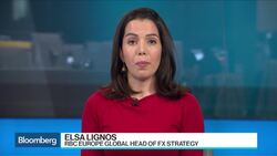 U.K. Exports Not Reaping Benefit of Weaker Pound, RBC Says News Clip