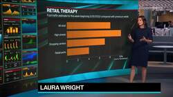 Queen's Jubilee Celebrations: Economics of a 4-Day Bank Holiday News Clip