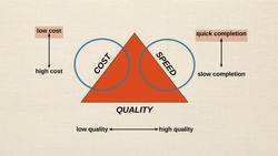 Prototyping Trade Offs: Arduino Course 1.3 Instructional Video