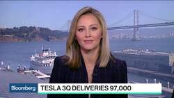 Tesla Delivery Record Shows U.S. Is Ready for EVs, Loup's Munster Says News Clip